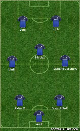 Cardiff City Formation 2016