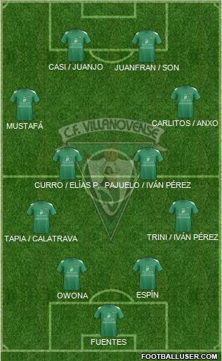 C.F. Villanovense Formation 2016