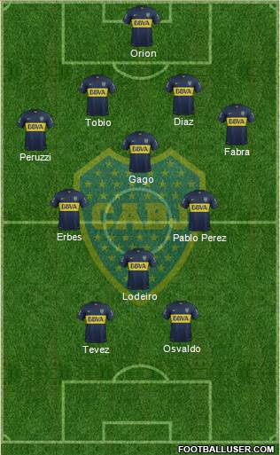 Boca Juniors Formation 2016