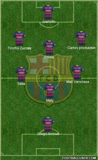 F.C. Barcelona Formation 2016