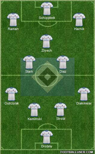 Hamburger SV Formation 2016