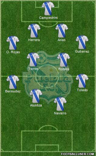 Club Puebla de la Franja 4-4-1-1 football formation