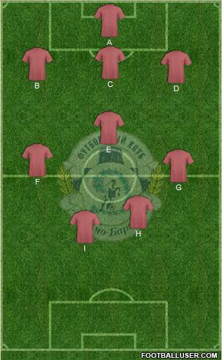 Dinamo Barnaul Formation 2016