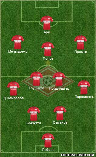 Spartak Moscow Formation 2016