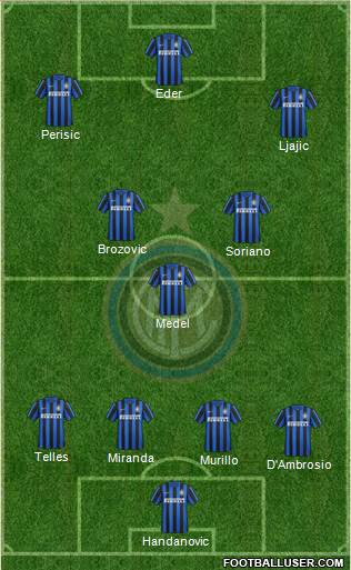 F.C. Internazionale Formation 2016