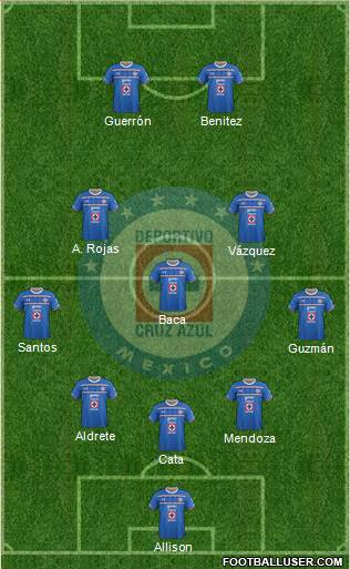 Club Deportivo Cruz Azul Formation 2016