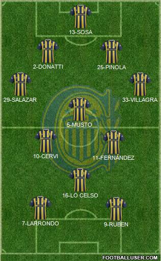 Rosario Central Formation 2016