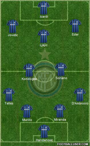 F.C. Internazionale Formation 2016