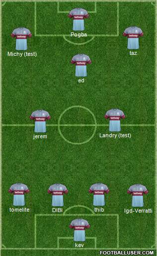 West Ham United Formation 2016
