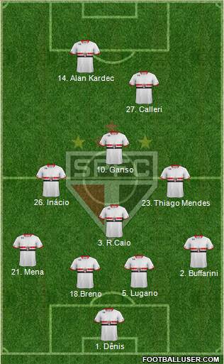 São Paulo FC Formation 2016