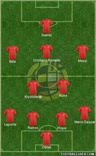 Spain Formation 2016