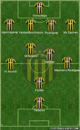 Club Atlético Peñarol Formation 2016