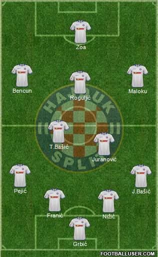 HNK Hajduk Formation 2016