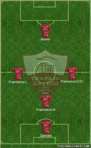 Trapani football formation