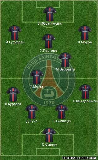 Paris Saint-Germain Formation 2016