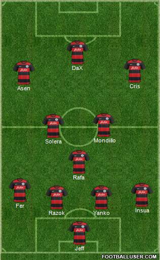 Queens Park Rangers Formation 2016