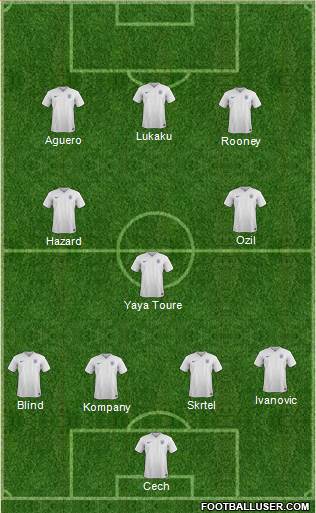 England Formation 2016