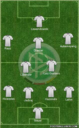 Germany Formation 2016