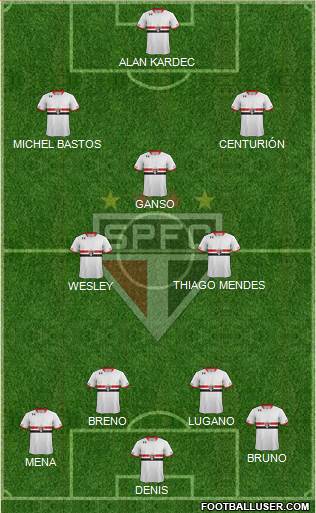 São Paulo FC Formation 2016