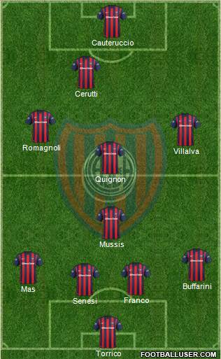San Lorenzo de Almagro Formation 2016