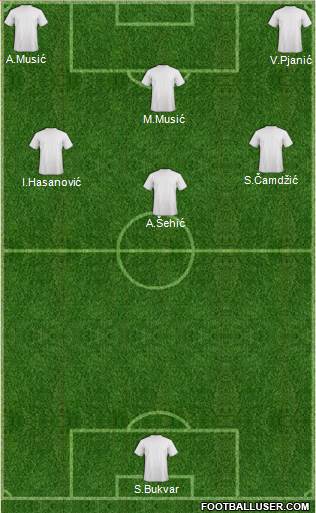 Dream Team Formation 2016