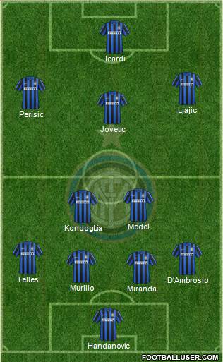 F.C. Internazionale Formation 2016