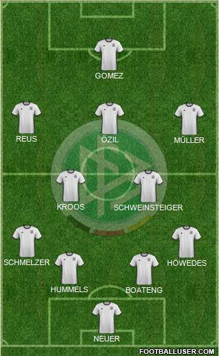 Germany Formation 2016