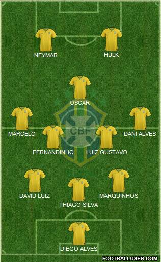 Brazil Formation 2016