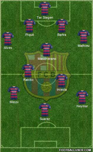 F.C. Barcelona Formation 2016