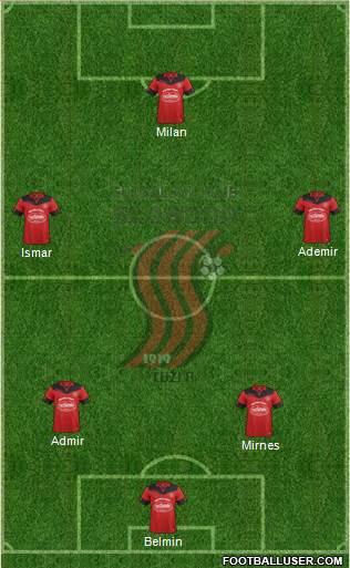 FK Sloboda Tuzla Formation 2016