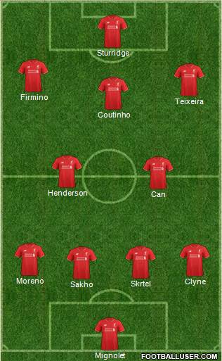 Liverpool Formation 2016