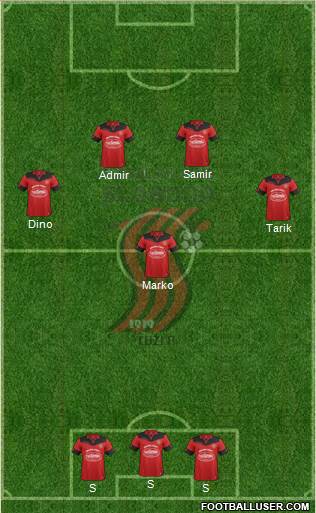 FK Sloboda Tuzla Formation 2016
