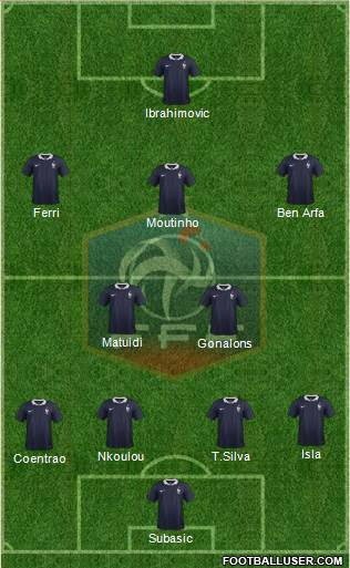 France Formation 2016