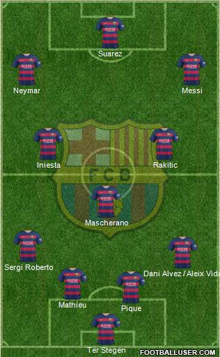 F.C. Barcelona Formation 2016