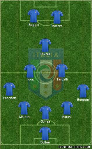 Italy Formation 2016