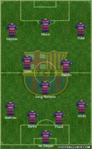 F.C. Barcelona Formation 2016