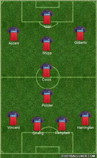 Chicago Fire Formation 2016