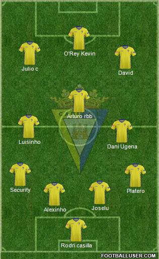 Cádiz C.F., S.A.D. Formation 2016
