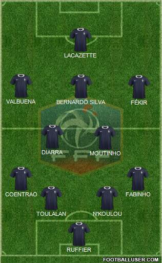 France Formation 2016