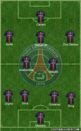 Paris Saint-Germain Formation 2016