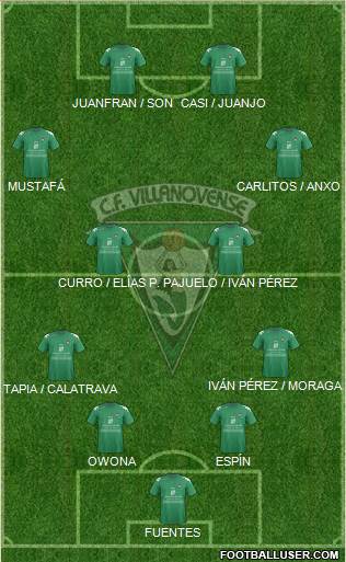 C.F. Villanovense Formation 2016