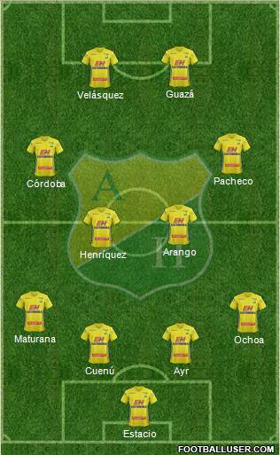 CD Atlético Huila Formation 2016