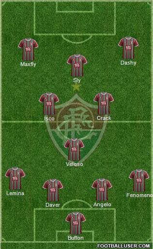 Fluminense FC Formation 2016