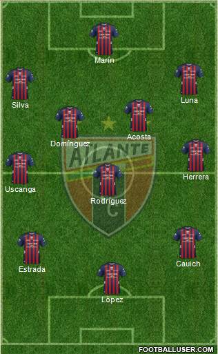 Club de Fútbol Atlante Formation 2016