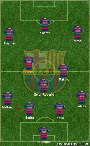 F.C. Barcelona Formation 2016