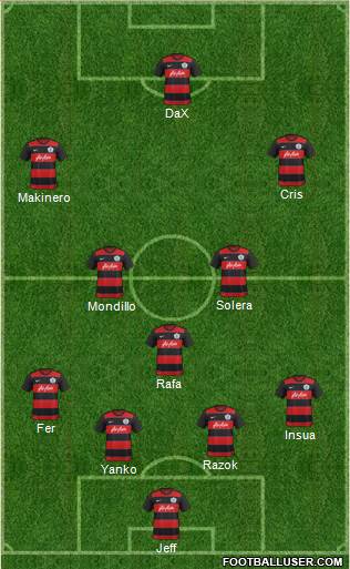 Queens Park Rangers Formation 2016