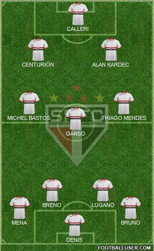 São Paulo FC Formation 2016