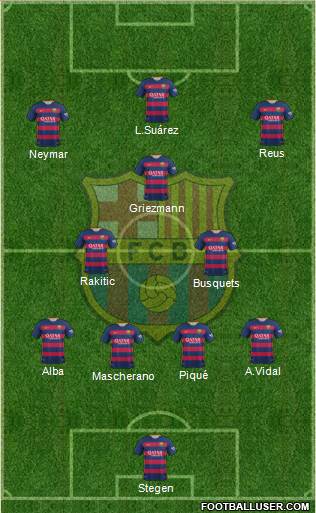 F.C. Barcelona Formation 2016