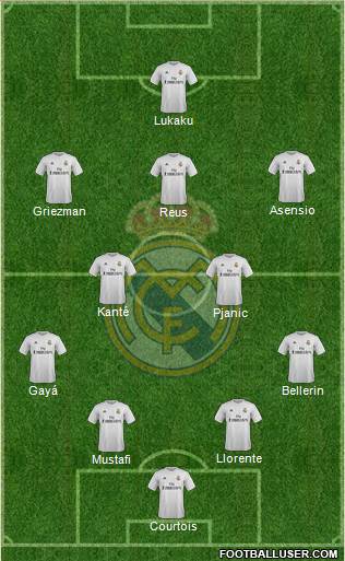 Real Madrid C.F. Formation 2016