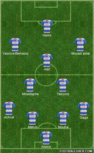 Queens Park Rangers Formation 2016